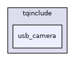 tqinclude/usb_camera