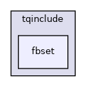 tqinclude/fbset