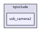 tqinclude/usb_camera2