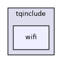 tqinclude/wifi