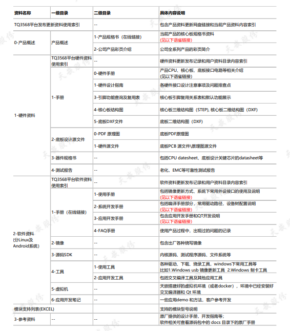 输入图片说明